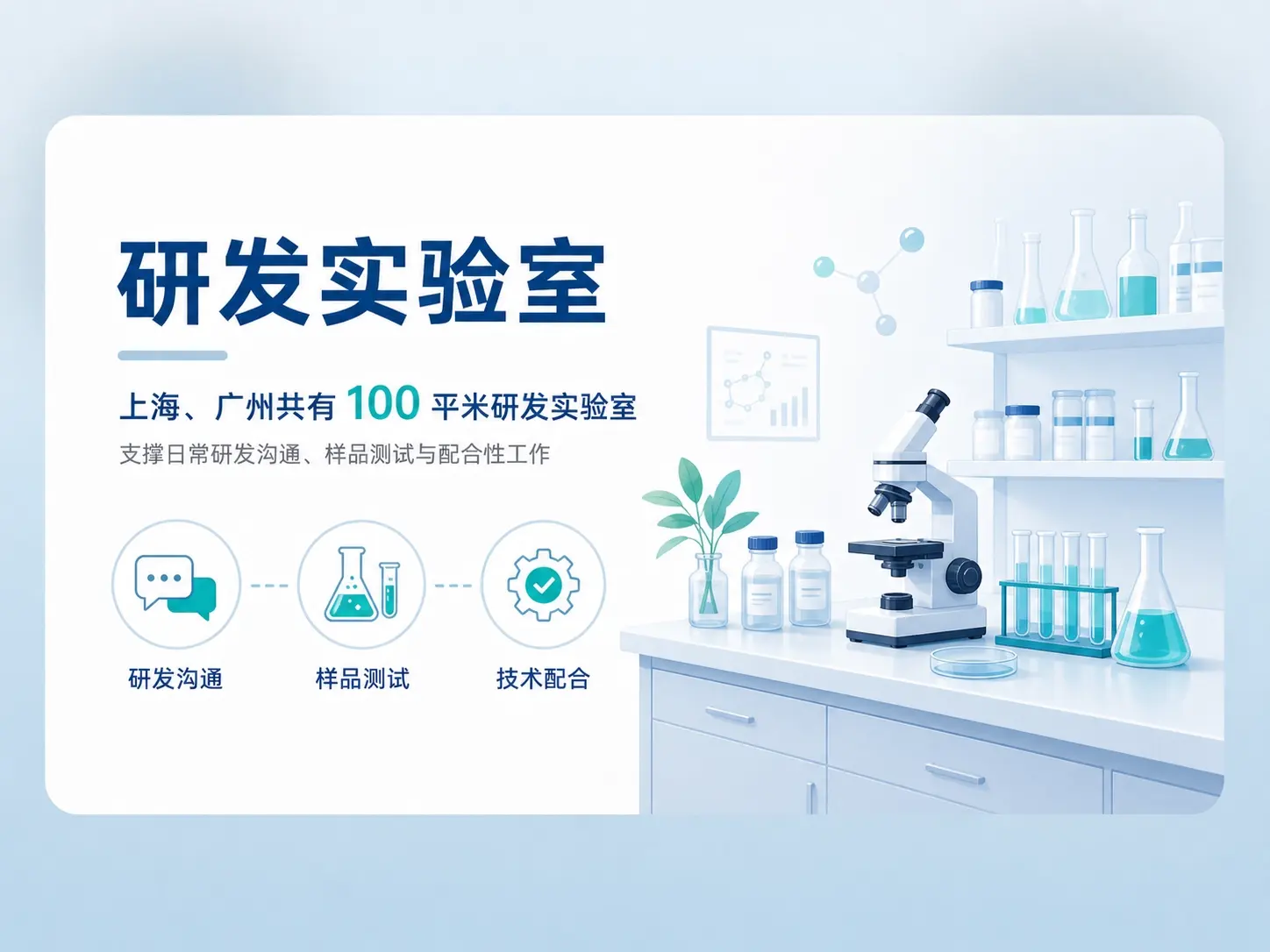 上海、广州共有 100 平米研发实验室